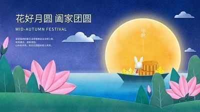 盘考