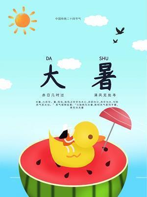 盘深